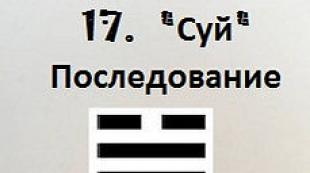 Гексаграмма 27 любовное толкование