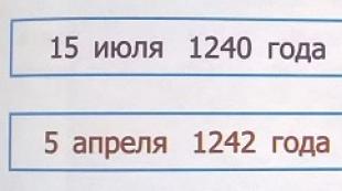 Сообщение на тему: «Страницы истории России