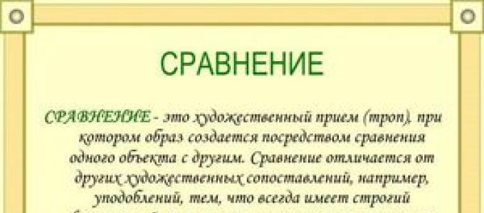 Определение и примеры сравнений в русском языке